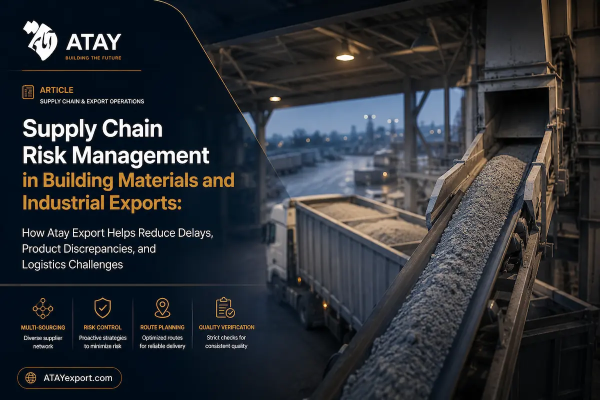 Supply Chain Risk Management in Exports | ATAY export